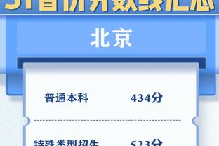 ?京多安上赛季随曼城夺三冠王，本赛季在巴萨已“三大皆空”